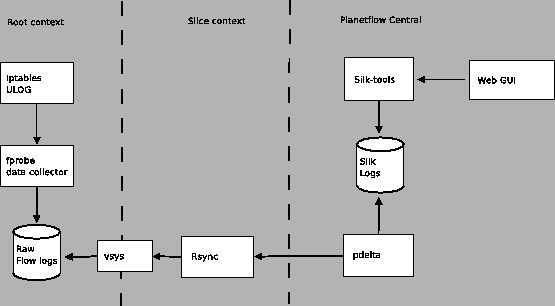 \begin{figure}\epsfig{file=pf2,width=\linewidth}
\end{figure}